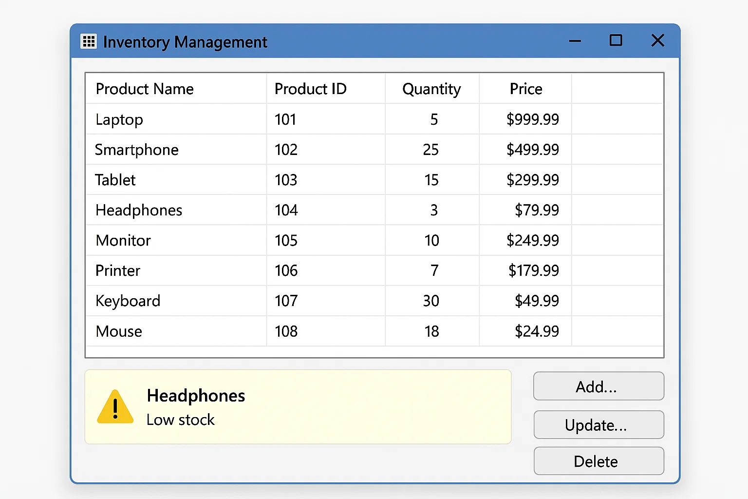 Inventory Management System