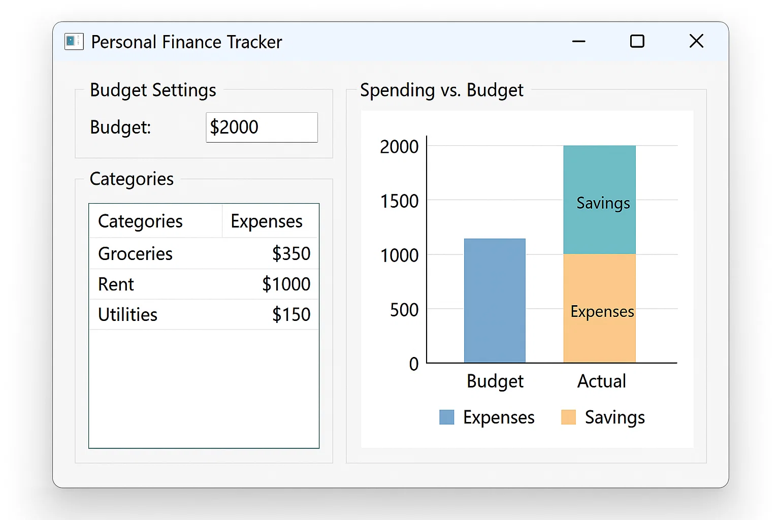 Personal Finance Tracker